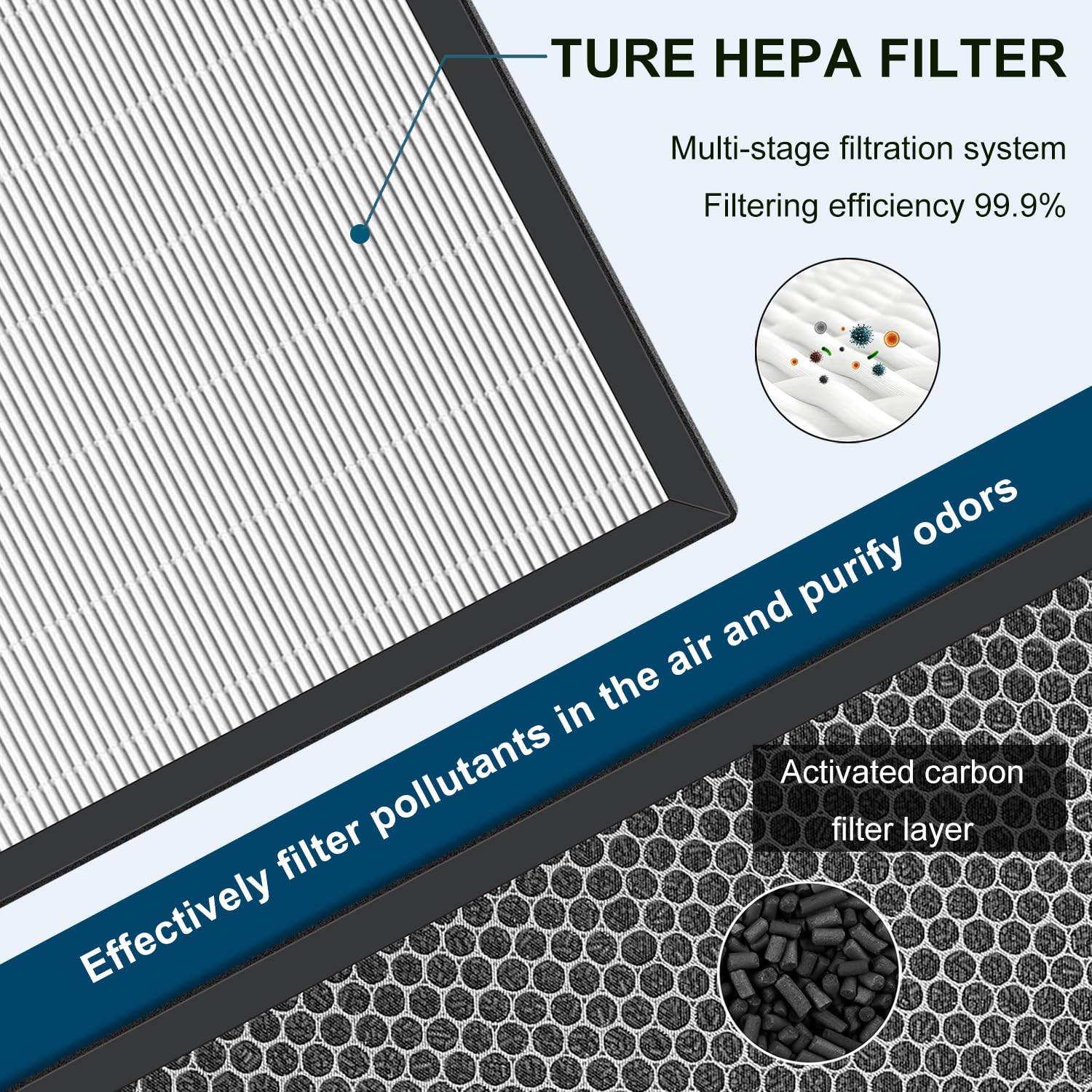 Can-Meageren Replacement Filter Compatible with BreathePlus Pro Smart Air Purifier, Model: BP-PRO-600, True H13 High-efficiency Carbon HEPA Filter, Hepa x 1, Carbon Filter x 1