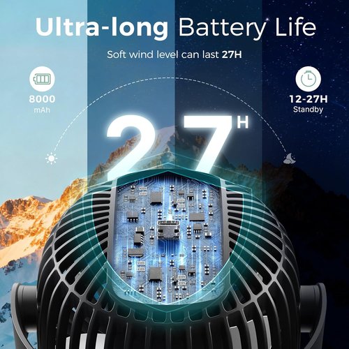 Momcozy Portable Stroller Fan - 8000mAh Battery | 27H Runtime | 4-Speed 360° Rotation | USB Rechargeable Night Light