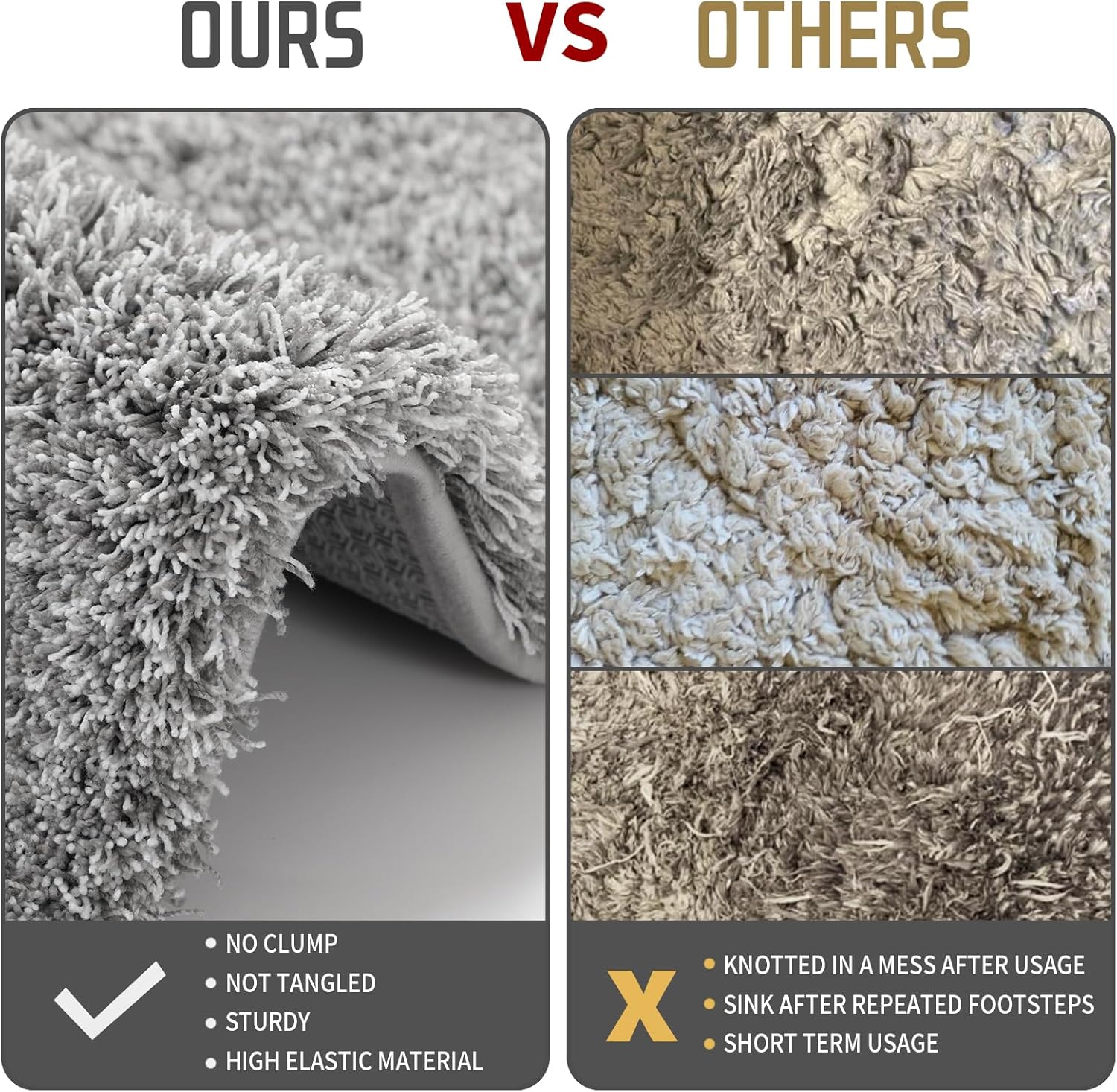 Yimobra Non-Slip Bathroom Rugs - Ultra Soft, Water Absorbent Plush Mats | 24x17 Light Gray & White