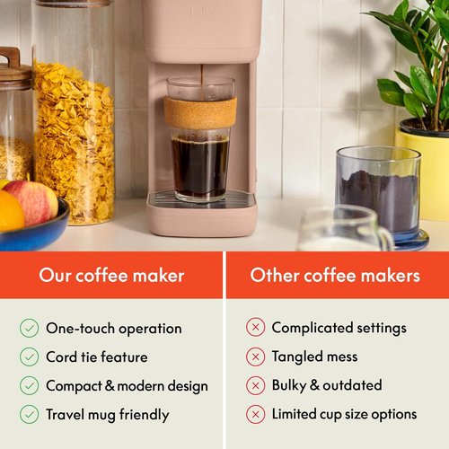 BELLA Single Serve Coffee Maker - K Cup & Ground Coffee Compatible, Adjustable Drip Tray, Auto Shutoff, 6oz to 14oz Brews, Blossom Color