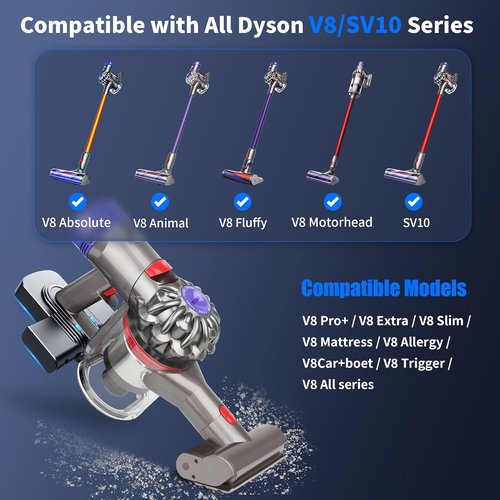 Dyson 8000mAh Replacement Battery - 21.6V Li-ion for V8 Animal/Absolute/Fluffy/Motorhead Vacuums