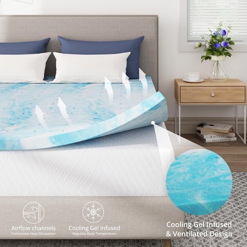 CH Charme House Mattress Topper 2 Inch Full Size, Gel Infused Memory Foam Bed Topper for Back Pain Relief, Cooling Mattress Pad, CertiPUR-US Certified, 75×54"