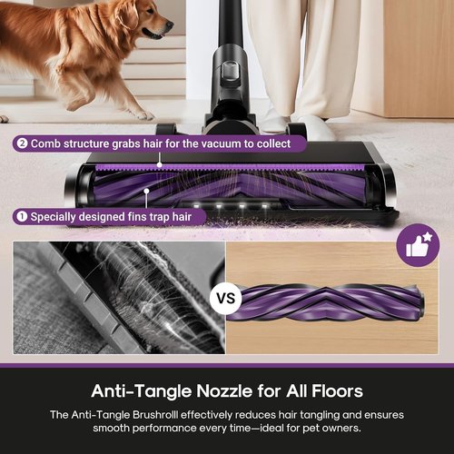 Eureka Cordless Stick Vacuum Cleaner - ReactiSense 440 with 60-Minute Runtime | Anti-Tangle Brushroll for Pet Hair & Carpets
