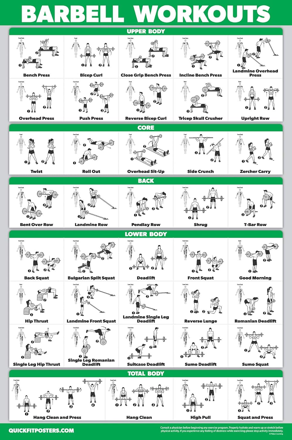 Palace Learning Dumbbell Workout Posters Set - Laminated Exercise Charts (18" x 24") - Volume 1, 2 & 3