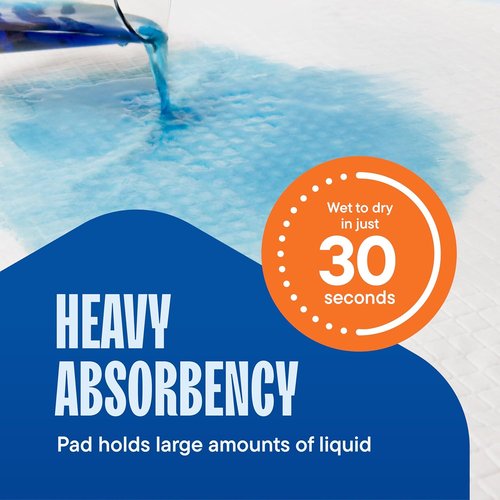 Chucks Disposable Underpads - Absorbent Fluff Bed Pads for Incontinence | Extra Large 30x36 Size - 50-Pack