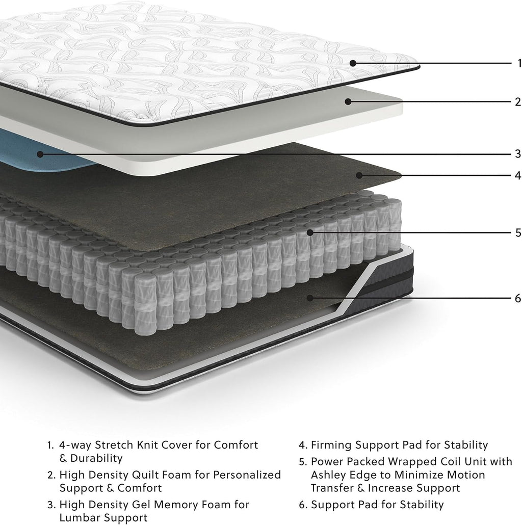 Signature Design by Ashley Queen Gel Memory Foam Mattress - 10 Inch Pocketed Hybrid for Pressure Relief & Lumbar Support