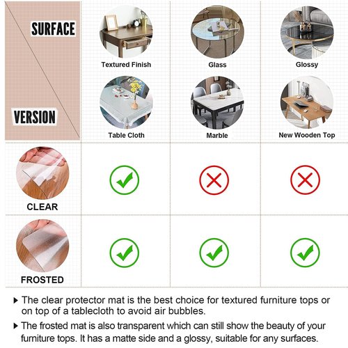 LovePads Clear Table Cover Protector 42 x 68 Inch, 1.5mm Thick Plastic Table Cover, Table Protector for Dining Room Table, Waterproof Vinyl Tablecloth Table Pad Mat for Kitchen, Dresser, Writing Desk