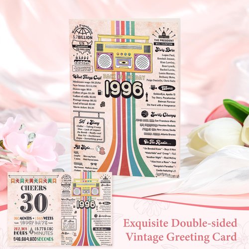 30th Birthday Gifts for Women Cool Gifts for 30 Year Old Woman 30 Gifts for Women 30s Happy 30th Birthday Gift Idea 30 Year Old Birthday Gifts for Woman 30th Birthday Gifts for Her Daughter Female