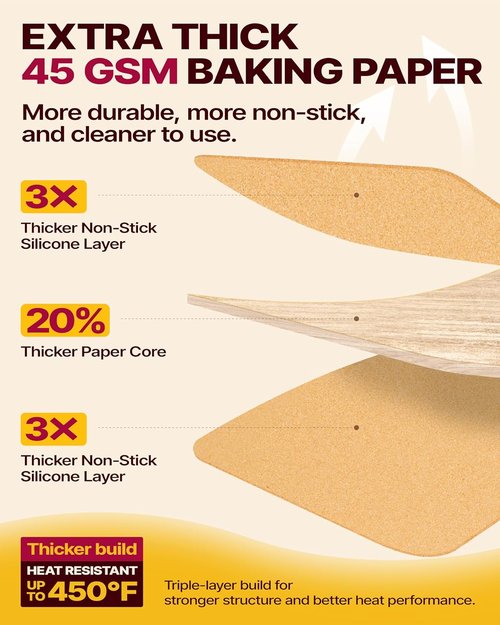 Katbite Parchment Paper Sheets - 200 PCS Precut Unbleached Baking Paper | 12x16 Inches, Non-Stick & Heavy Duty