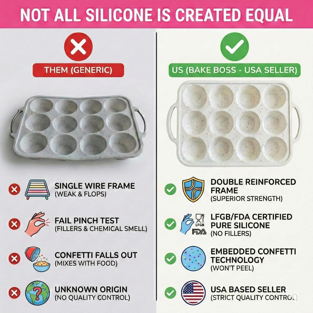 Skiennix Silicone Muffin Pan Set - 2-Pack Regular 12 Cup & Mini 24-Cup - Nonstick, BPA-Free, Dishwasher-Safe, Cream