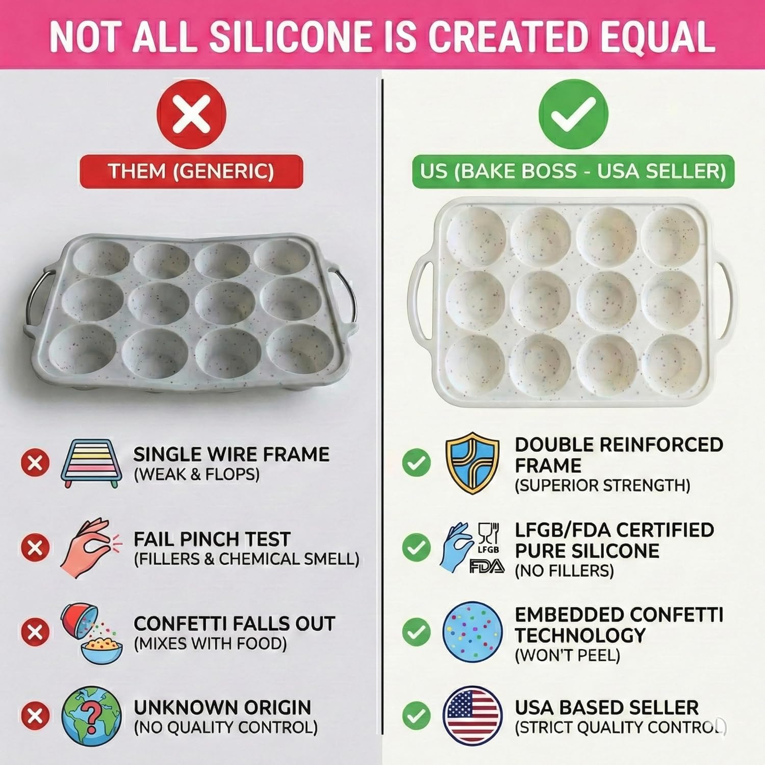 Skiennix Silicone Muffin Pan Set - 2-Pack Regular 12 Cup & Mini 24-Cup - Nonstick, BPA-Free, Dishwasher-Safe, Cream
