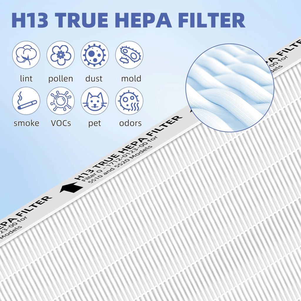 Pulluty 5510 5520 HEPA Air Purifier Filter Q Replacement for Winix 5510 5520 Plasmawave Air Purifier H13 True HEPA Carbon Filter,# 1712-0123-00,3 Set