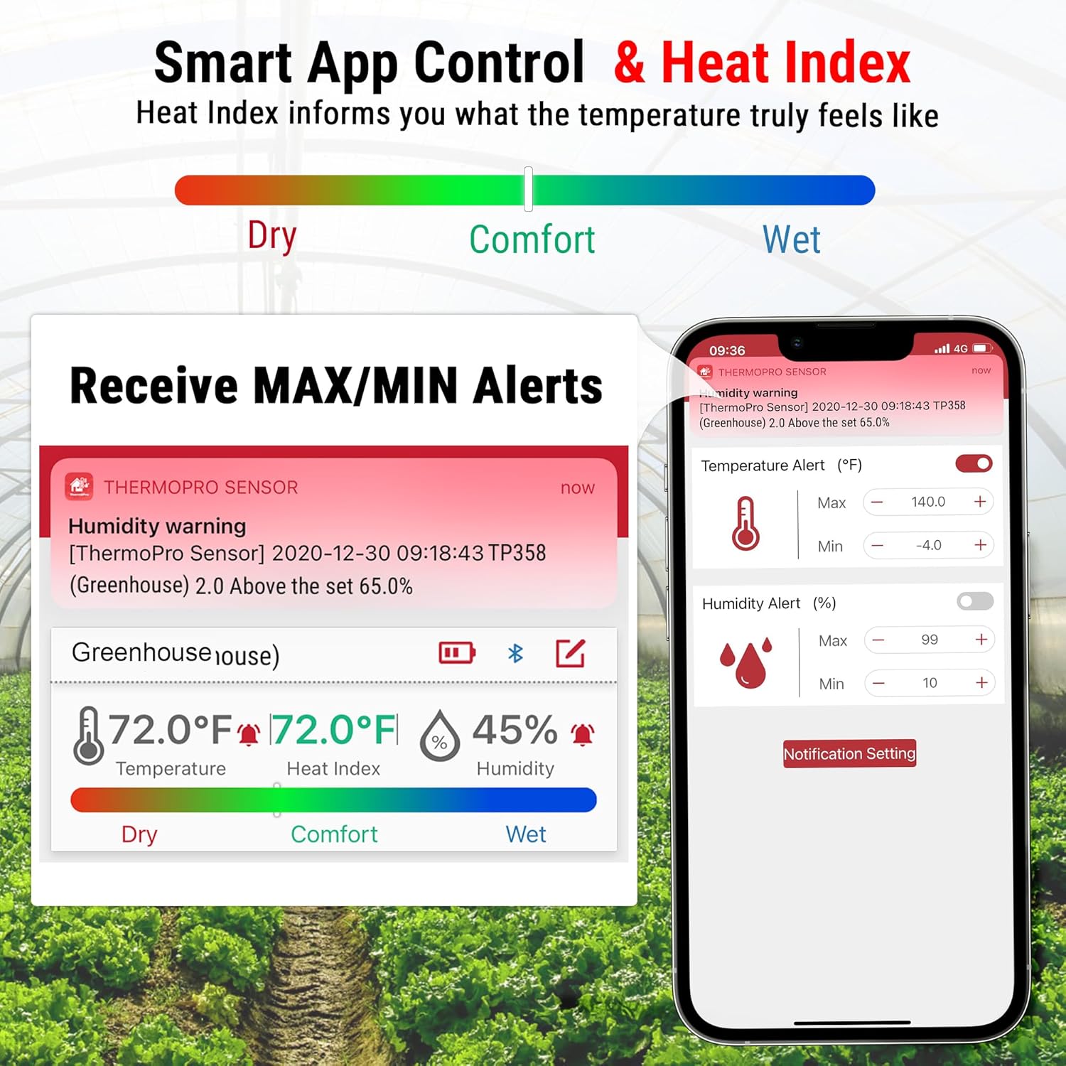 ThermoPro TP358 Bluetooth Thermometer - Smart Temperature & Humidity Sensor | 260Ft Range, Backlit Display