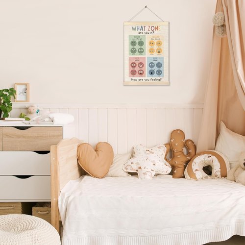 Ecezatik Zones of Regulation Poster Hanger Frame - Mental Health Wall Decor for Classroom | 12x16 Inches