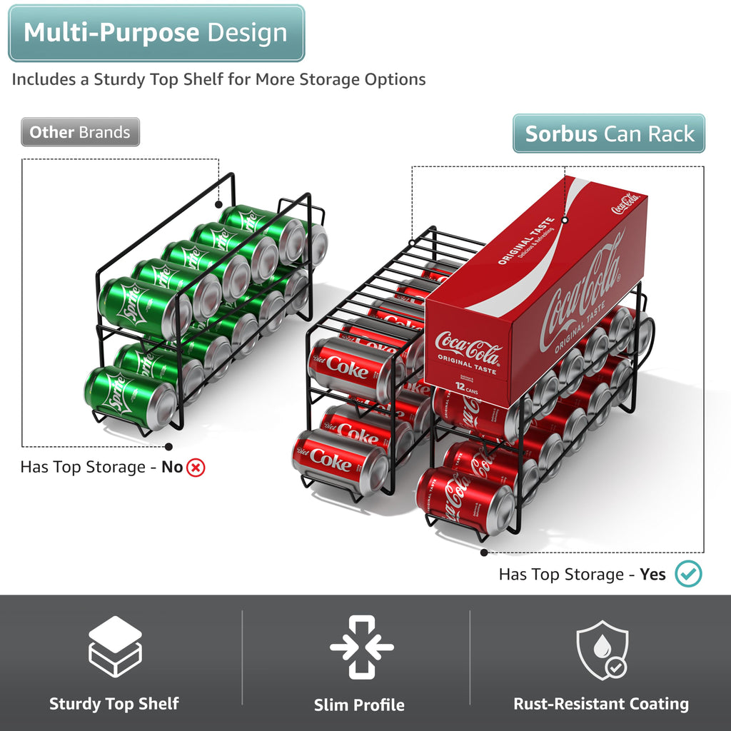 Sorbus Soda Can Rack Beverage Dispenser & Organizer for 12 Standard 12oz Cans - Refrigerator Compatible (1 Pack, Black)