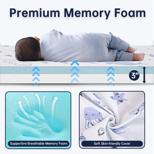 EZKLRWGF Pack and Play Mattress,38"x26" Dual-Sided Breathable Premium Memory Foam Pack N Play Mattresses Pad,Thick Mattress for Pack N Play with Washable Cover