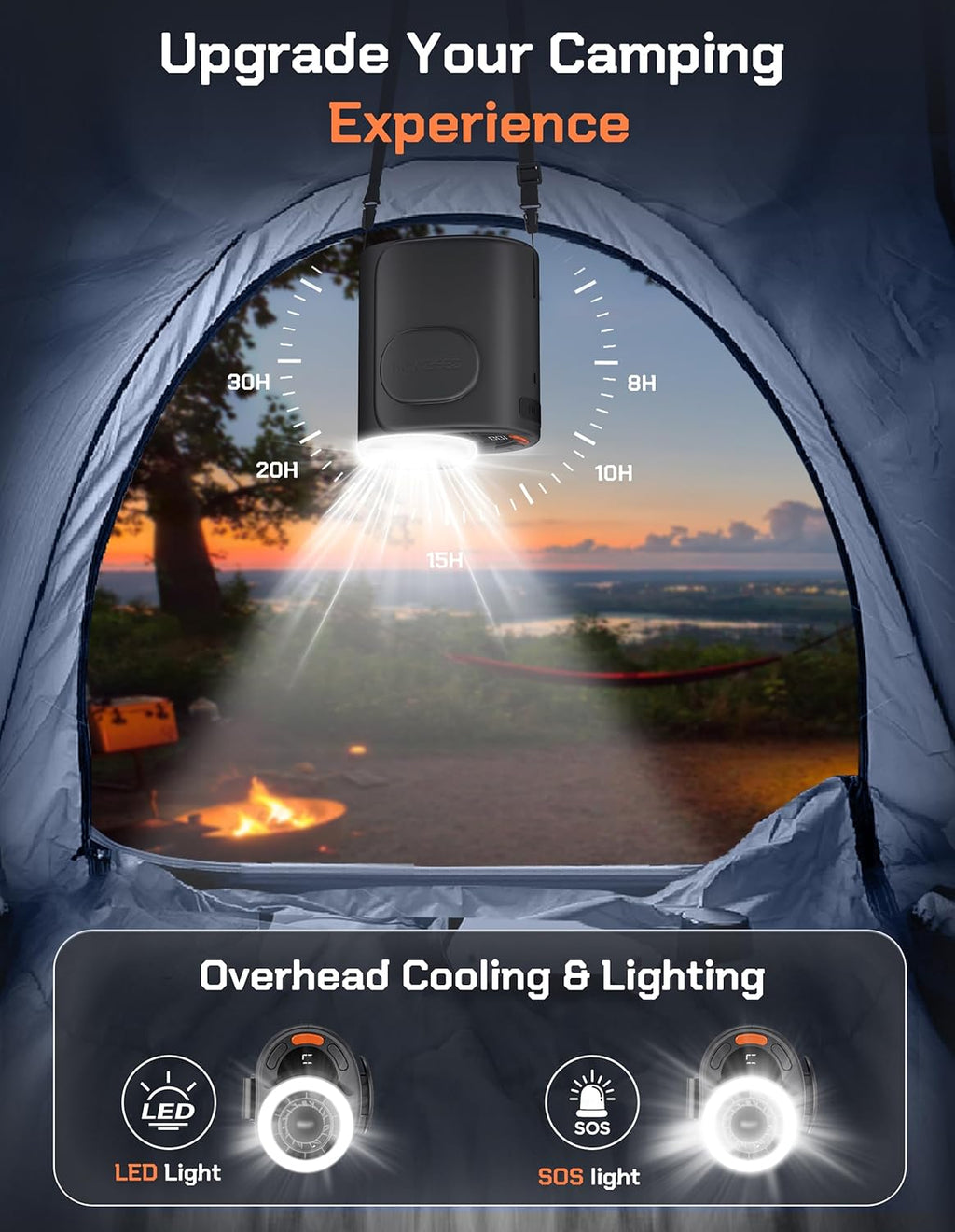 POKISEED Portable Fan - 10000mAh Rechargeable Battery, 40H Runtime, 5-Speed Turbo Cooling | Hands-Free Design (Black)