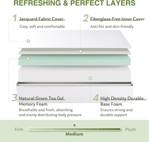 EGOHOME Memory Foam Mattress for Kids - 5 Inch Cooling Gel, Medium Firm Support | 75''L x 54''W, White