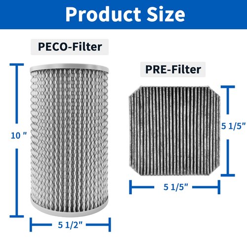 Yopmb 3 Pack Replacement Filters Set for Molekule Air Purifier, Includes 1 Pack PECO- Filter and 2 Pack Pre-Filters, High-Efficiency Air Purification.