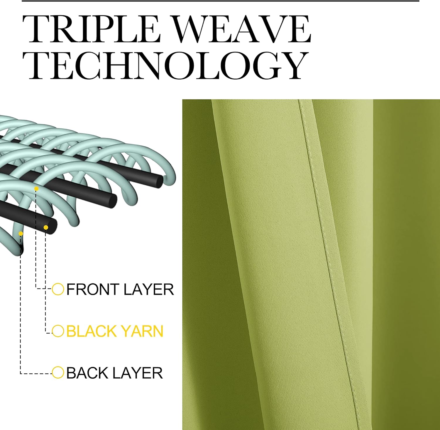 NICETOWN Blackout Curtains - Fresh Green Thermal Insulated Drapes for Small Windows | 40" Length, 2 Panels