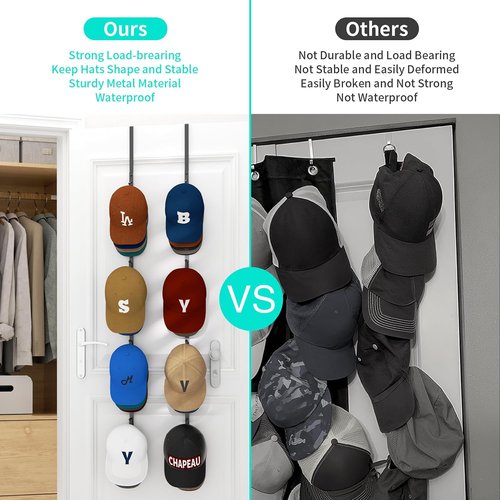 HapiRm Over Door Hat Rack | 2-Pack Baseball Cap Organizer with 8 Hooks - Holds Up to 40 Caps (Black)