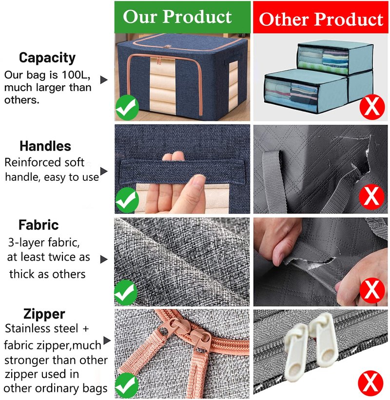 100L Large Storage Bags,Stackable Clothes Storage Bins with Hold Shape Metal Frame,Foldable Closet Organizer Containers with Zipper,Clear Window,Thick Fabric for Seasonal Clothing (Gray, 4 Pack)