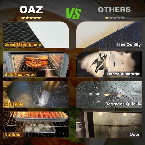 2 Pack Oven Liners for Bottom of Oven, 17"x25" Heavy Duty Non-Stick Oven Liner Mat, Reusable Heat Resistant Grill & Baking Mat, BPA/PFOA Free Roaster Liners, Fits Electric, Gas, Toaster Ovens (Copper)
