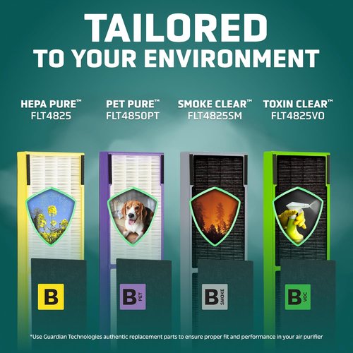 GermGuardian HEPA Air Purifier Filter B - Removes 99.97% of Pollutants | 2-Pack, Black/Yellow, Compatible with AC4825 & More