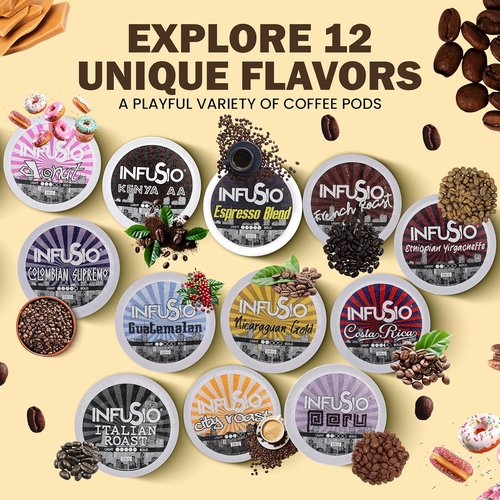 InfuSio Coffee Pods Variety Pack - 96 Count of Premium Medium & Dark Roast Blends | Compatible with Keurig K-Cup 2.0