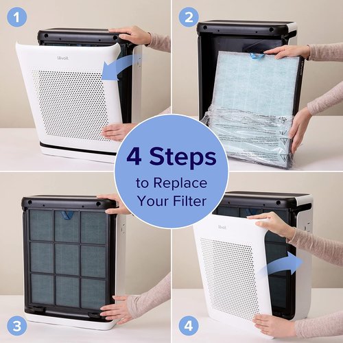 LEVOIT Vital 200S-P Air Purifier Replacement Filter - 4-in-1 HEPA & Activated Carbon, Blue