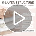 Japanese Floor Futon Mattress Twin Size, Foldable Roll Up Sleeping Pad Grey