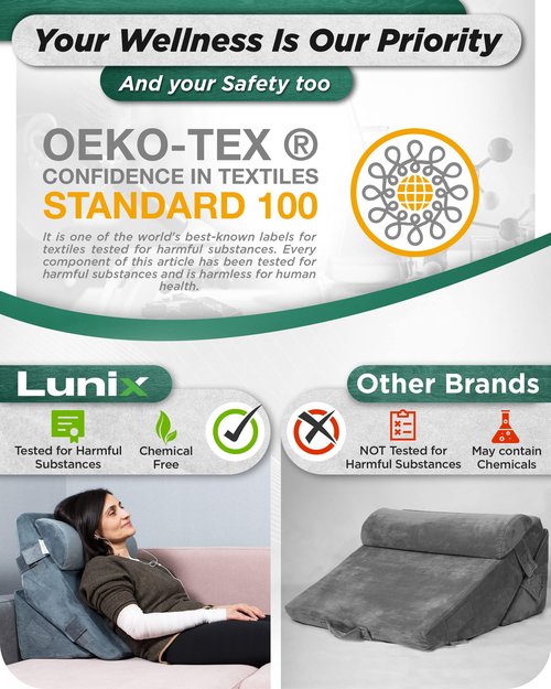Lunix LX6 3-Piece Compact Support for Reading, Rest & Leg Elevation, Premium Odor-Free Orthopedic Bed Wedge Pillow Set, Memory Foam, Washable Cover, Stone Navy
