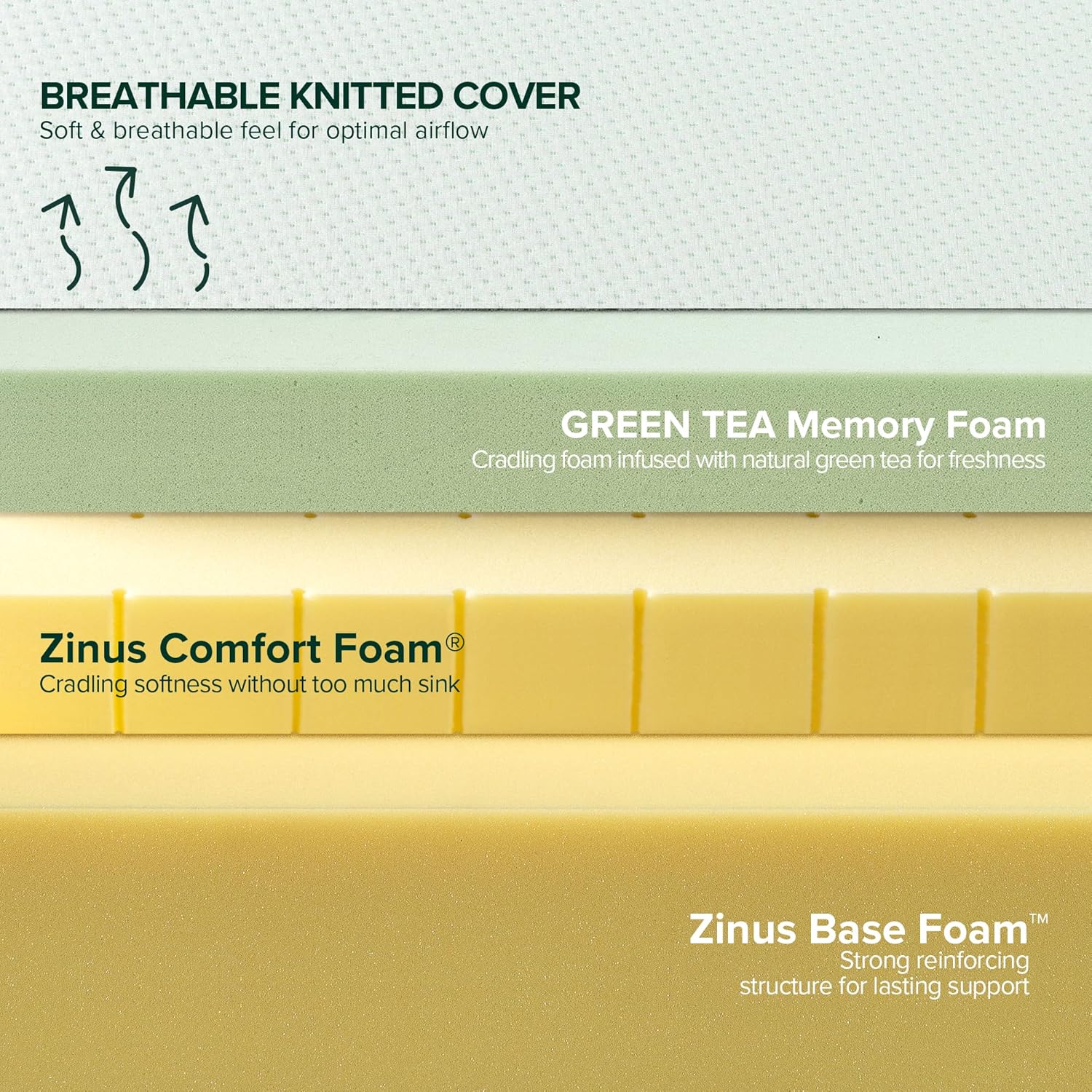 ZINUS Memory Foam Mattress - 8 Inch Green Tea Comfort | Twin XL Size for Ultimate Support