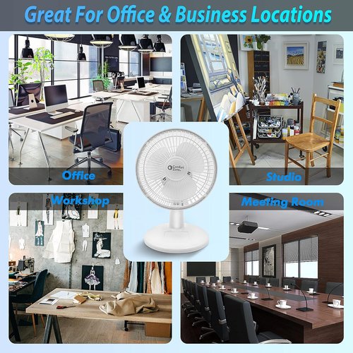 Comfort Zone CZ6D 6" Quiet Portable Desk Fan - 2-Speed with Adjustable Tilt | White Color