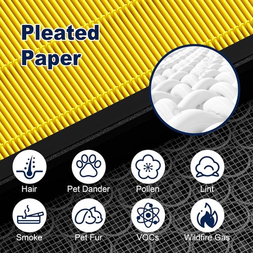 **LEVOIT Vital 200S Pet Care Replacement Filter - High Efficiency Activated Carbon, 2 Pack, Yellow**