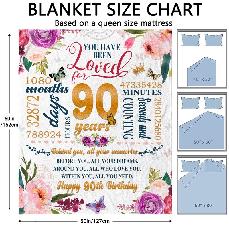 Hcoviv 90th Birthday Gifts Women Blanket 50*60, Happy 90th Birthday Gift Ideas, 90th Birthday Decorations, Gifts for Women Turning 90, Gifts for 90-Year-Old, Best Birthday Present 1936 Throw Blanket