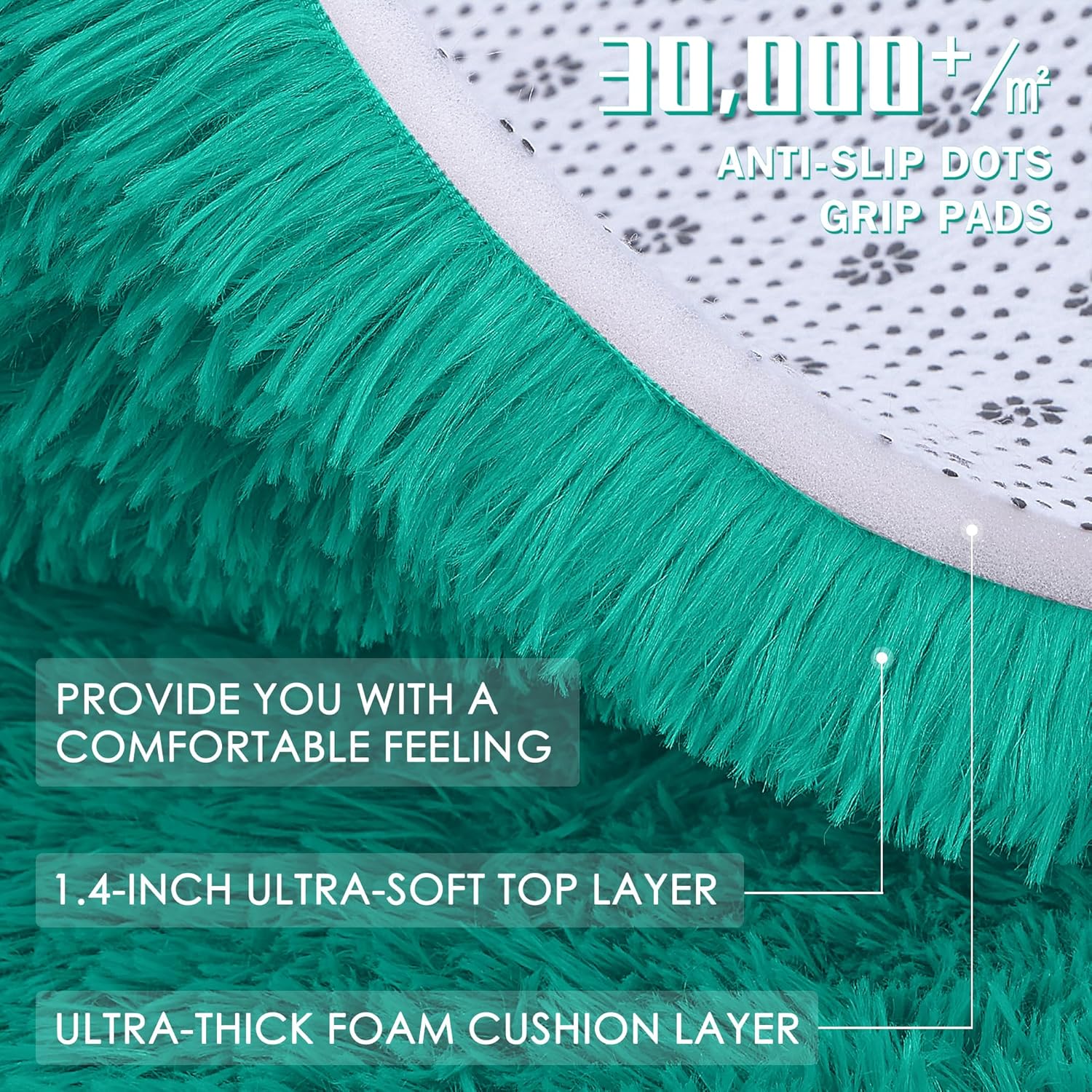 OLANLY 3x5 Soft Fluffy Shaggy Bedside Rug - Machine Washable Indoor Carpet for Kids & Nursery | Teal Green
