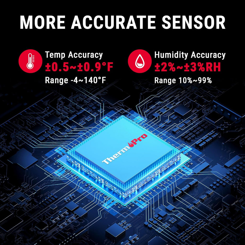 ThermoPro Bluetooth Thermometer | 260FT Range Temperature & Humidity Monitor with App Control & Data Logging (TP351)