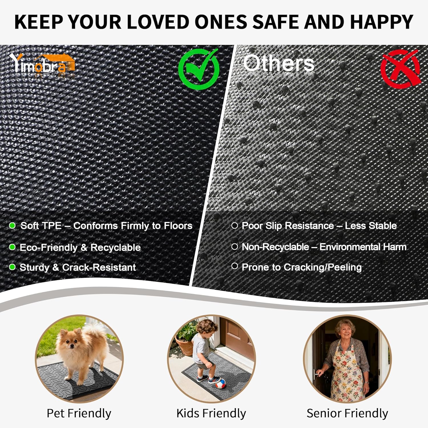 Yimobra Waterproof Heavy-Duty Front Door Mat - Non-Slip Rubber Entry Mat | 29.5"x17", Grey