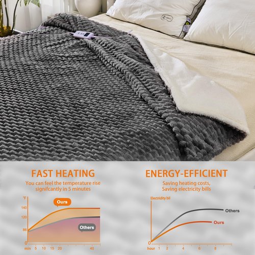 GarveeHome Heated Blanket Electric Blanket Throw Size 50 in x60 in, 6 Heating Levels & 9 Hours Auto Shut Off, Cozy Soft Fleece Fast Heating Blankets Gift, Machine Washable, Grey
