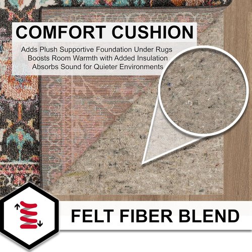 Mohawk Home Felt Rug Pad - 1/4 Inch Thick Cushion for Area Rugs | 8' x 10' Size, Protects Hardwood Floors