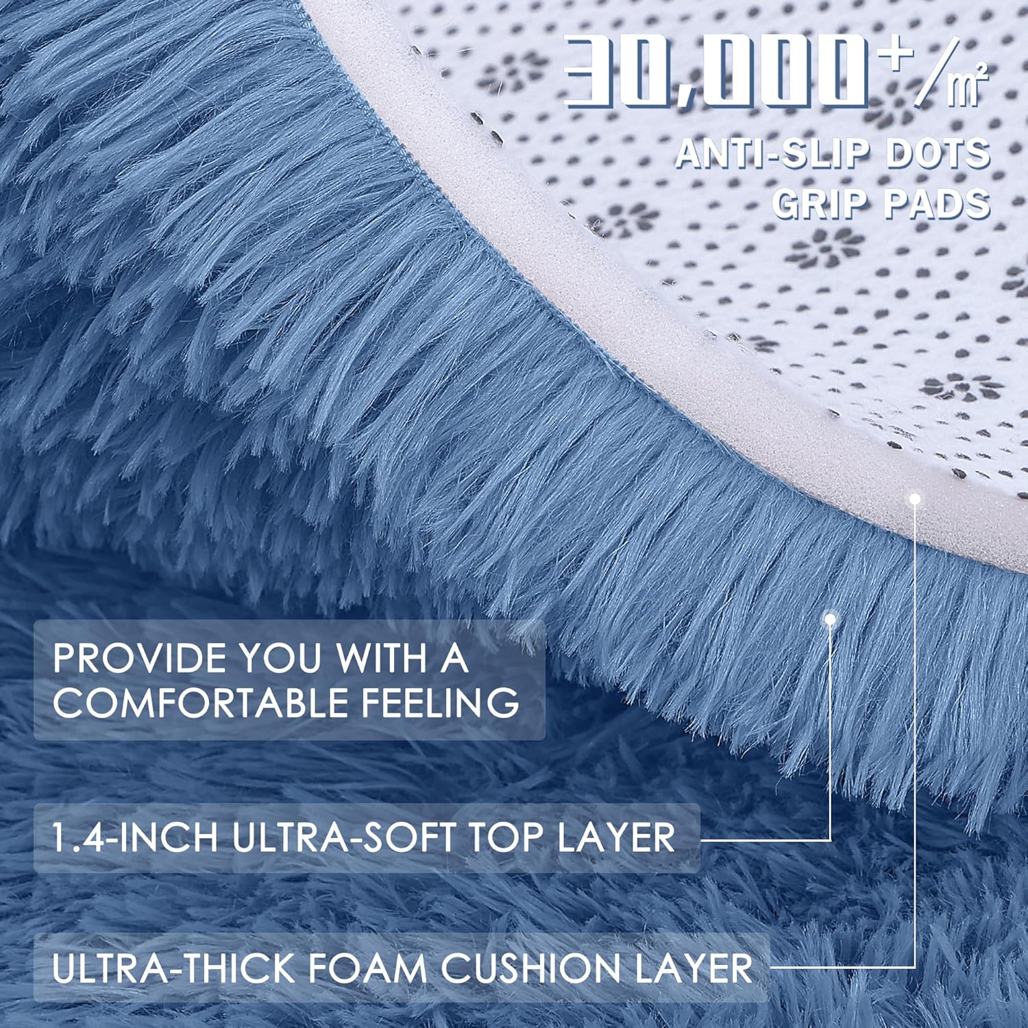 OLANLY 3x5 Soft Fluffy Shaggy Bedside Rug - Machine Washable Indoor Carpet for Kids & Nursery | Blue