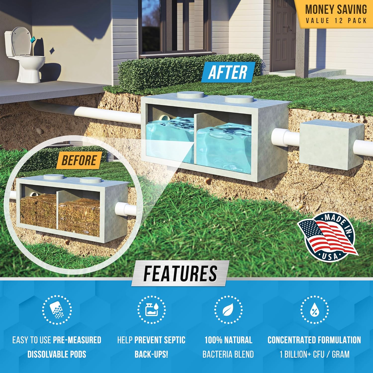 Septic Tank Treatment Pods by EcoSafe - 12 Dissolving Packets | Enzyme-Enhanced Bacteria Solution | Prevent Clogs & Odors | 1 Year Supply, Made in USA