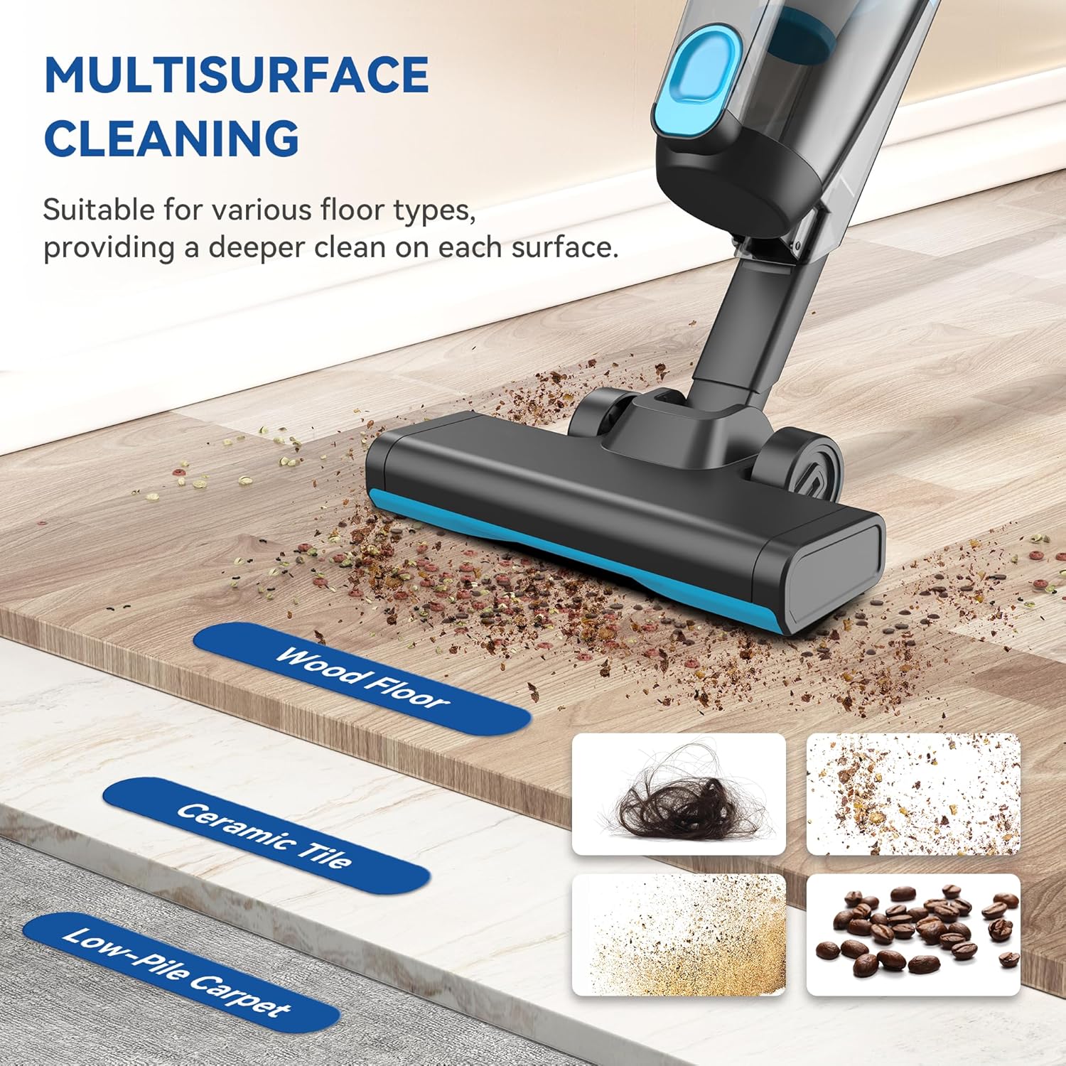 Vazone R6X Corded Stick Vacuum - 20Kpa Powerful Suction | 16Ft Cord, 2-in-1 Handheld for Pet Hair & Hardwood Floors