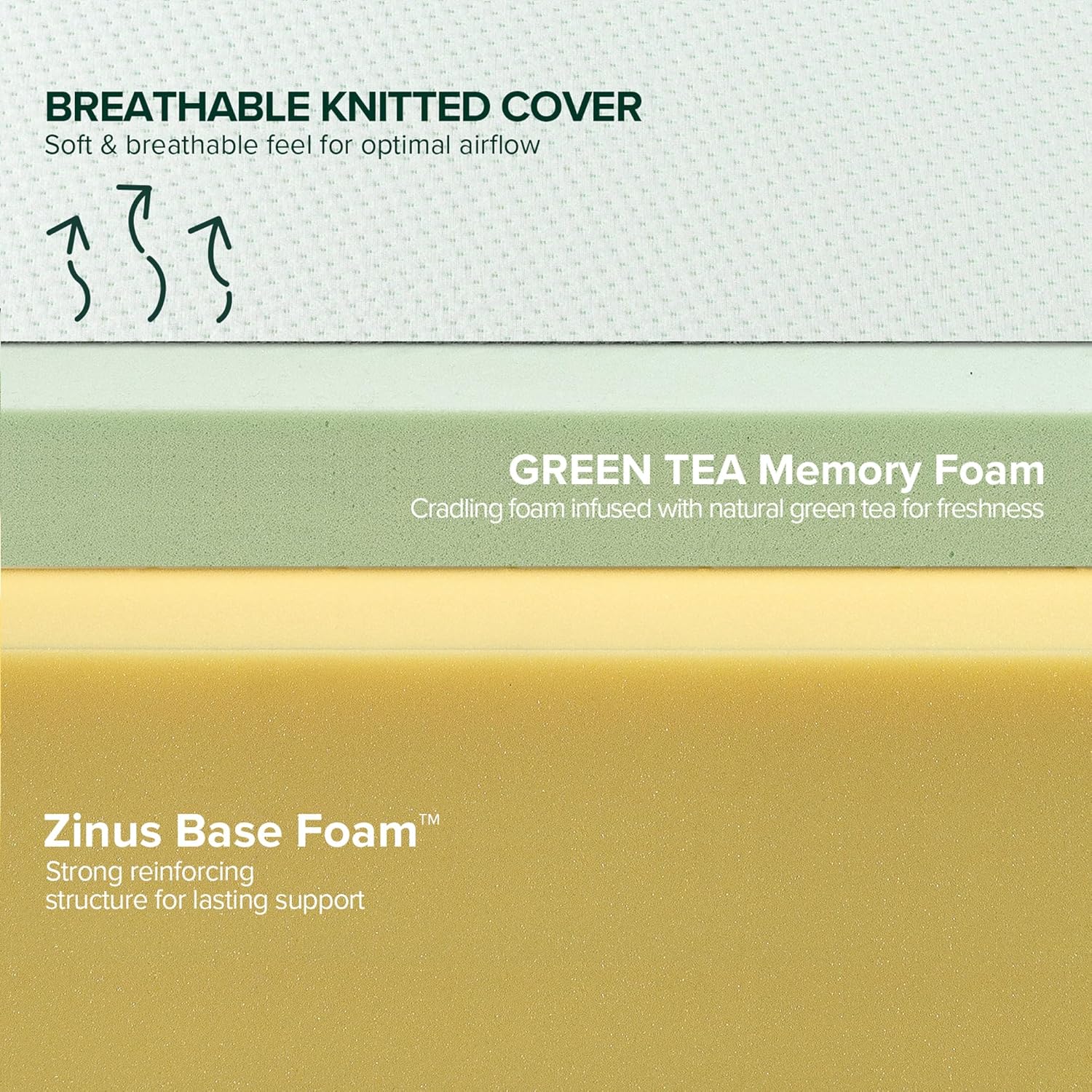 Zinus 6 Inch Green Tea Memory Foam Mattress - Queen Size | Fiberglass Free & CertiPUR-US Certified