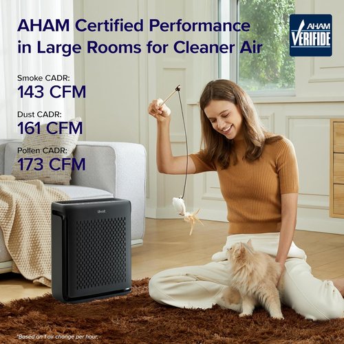 LEVOIT Air Purifier - Smart WiFi HEPA Filter for Large Rooms Up to 1073 Ft² | Vital 100S-P, Black