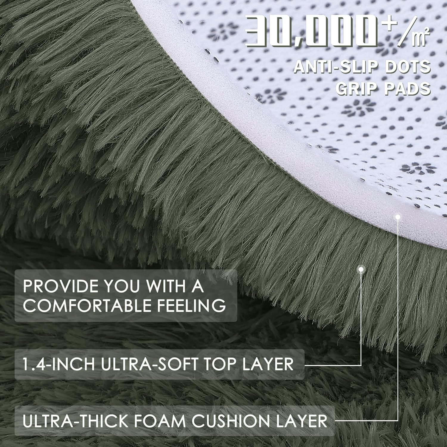OLANLY Olive Green Round Area Rug - Soft, Fluffy, Machine Washable 7 ft Circle Carpet for Bedroom & Living Room Decor