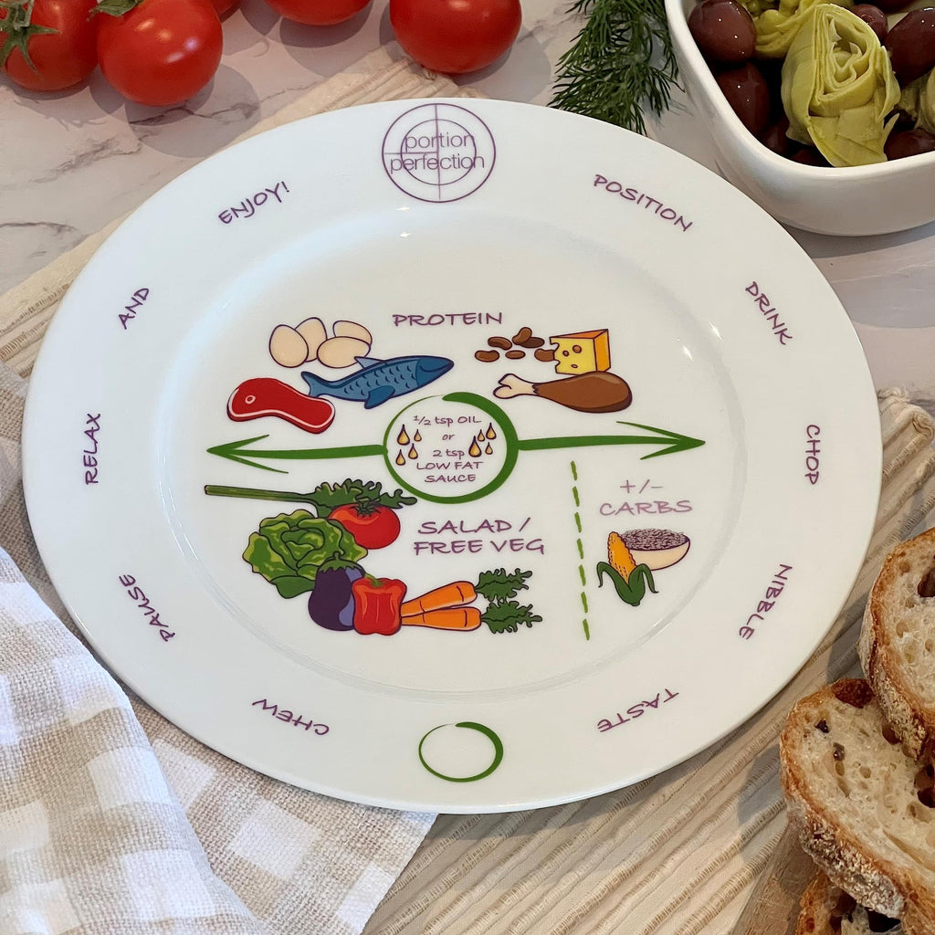 Portion Perfection, 2 Pack MELAMINE Bariatric Portion Control Plate 8”. Get the Bariatric Surgery Must-Haves for Longterm Weight Control to Guide your Gastric Sleeve or Bypass Journey