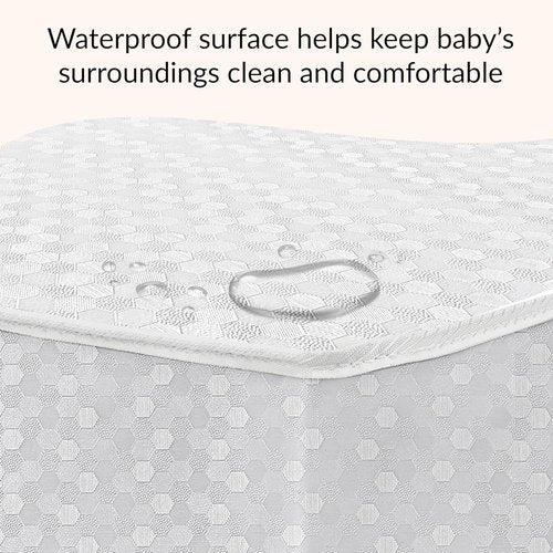 Dream On Me Honeycomb Baby Crib Mattress - Orthopedic Firm Fiber Core, Waterproof, 5” Thick, Greenguard Gold Certified