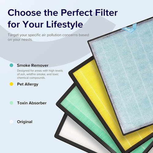 LEVOIT Vital 200S-P Air Purifier Replacement Filter - 4-in-1 HEPA & Activated Carbon, Blue
